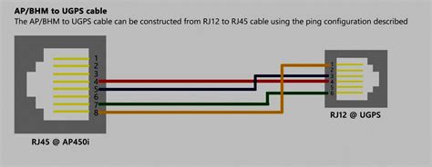 telephone junction box wiring diagram|rj11 to rj45 wiring diagram.